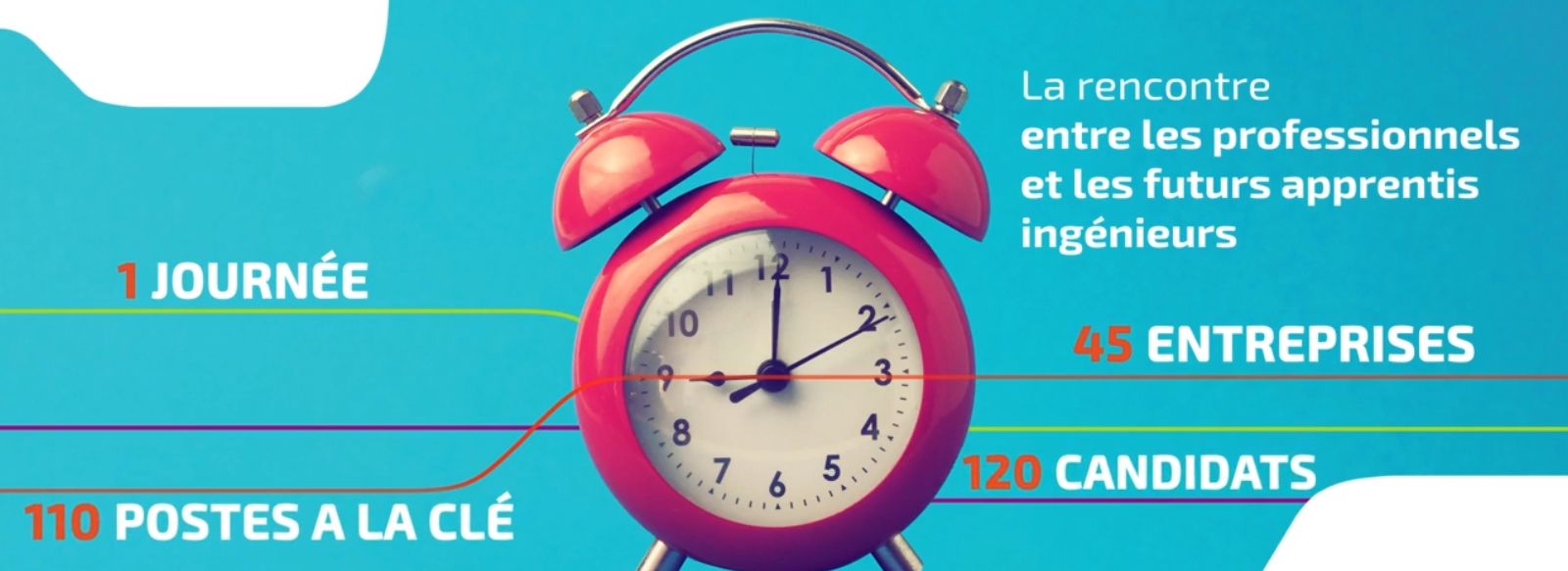 Video pôle formation industries